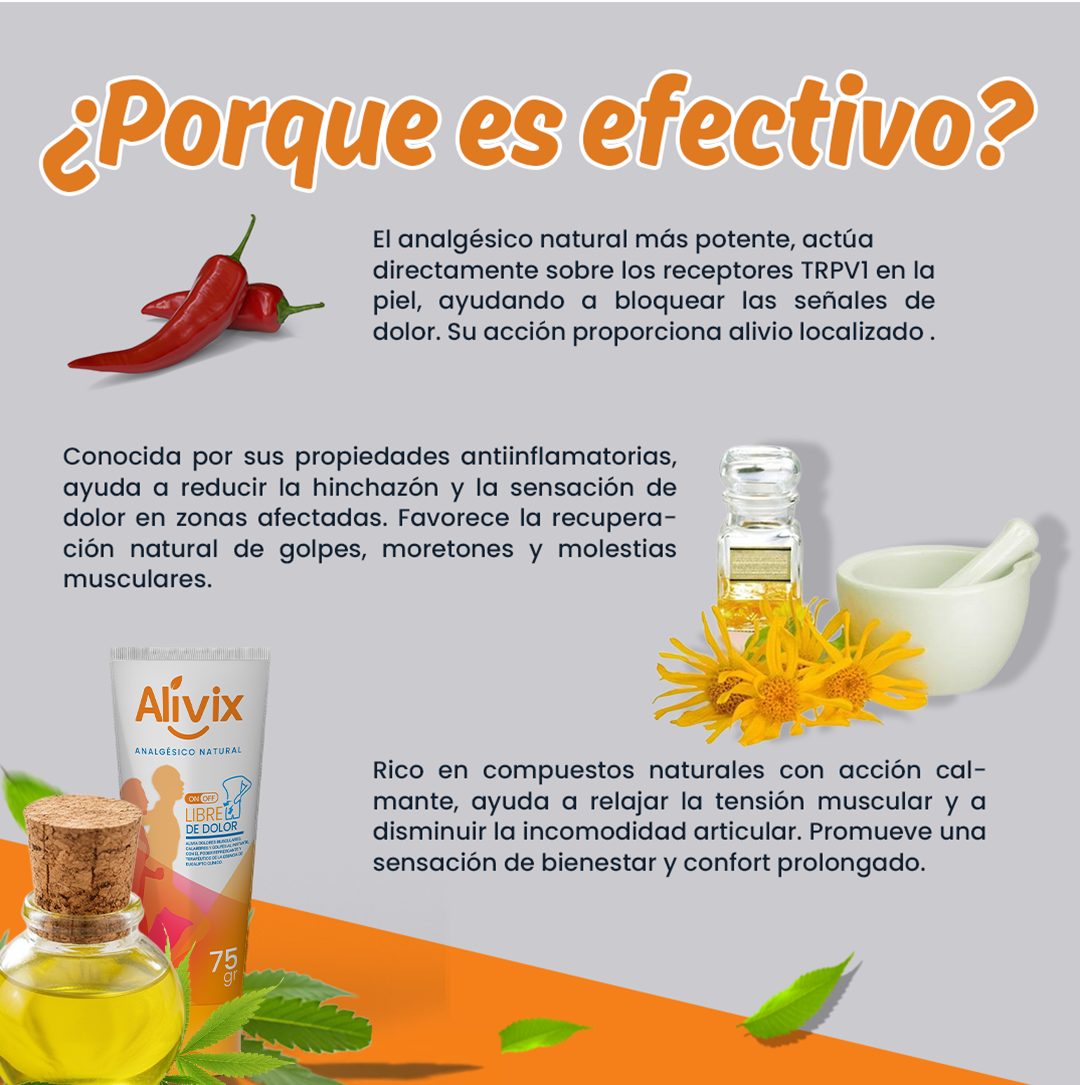 ALIVIX GEL - ALIVIO INMEDIATO CONTRA DOLORES MUSCULARES, ARTICULARES Y ÓSEO 💥