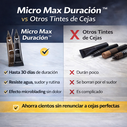 BROW MAX DURACIÓN - Efecto microblading para cejas definidas, y resistentes de larga duración.